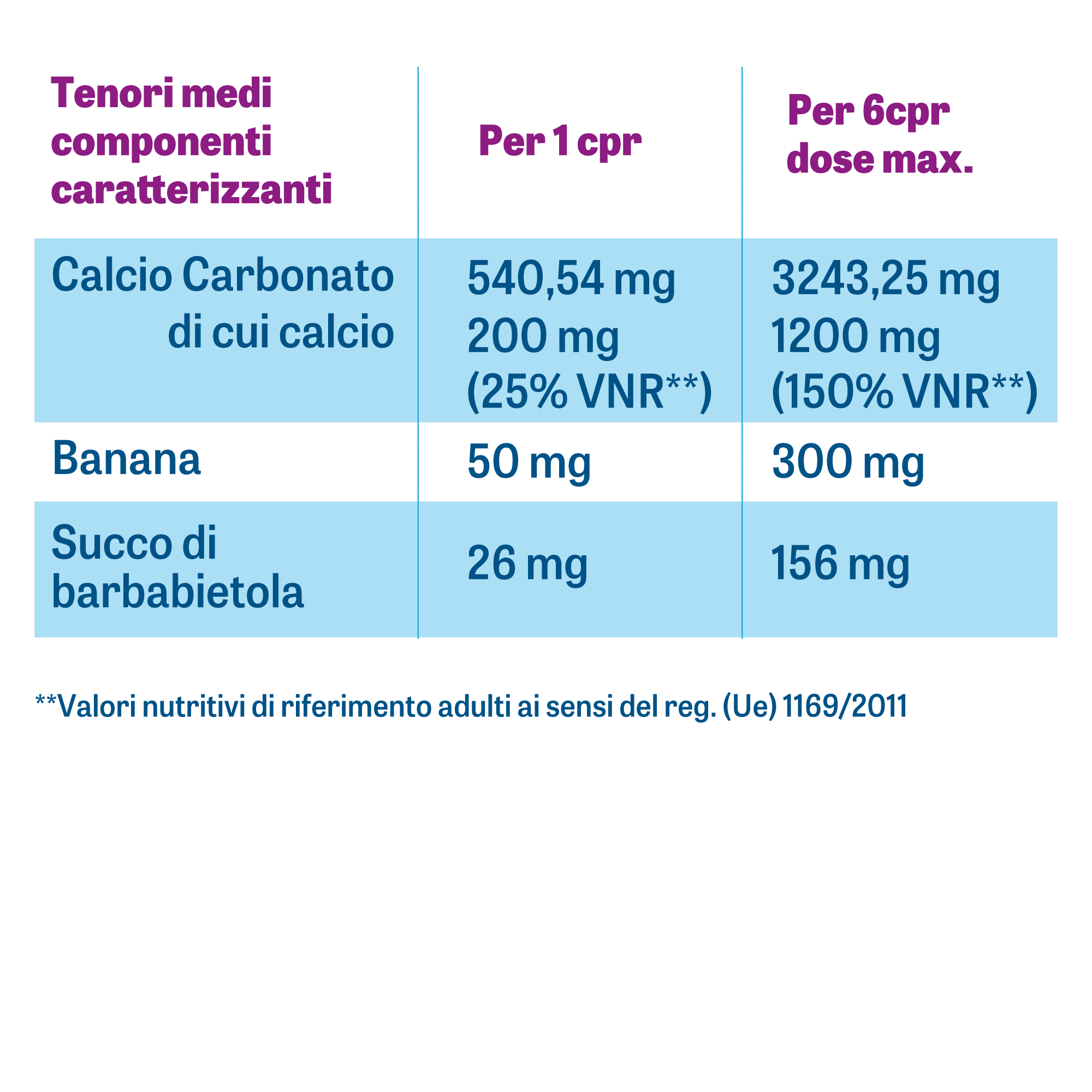 zymerex antiacido