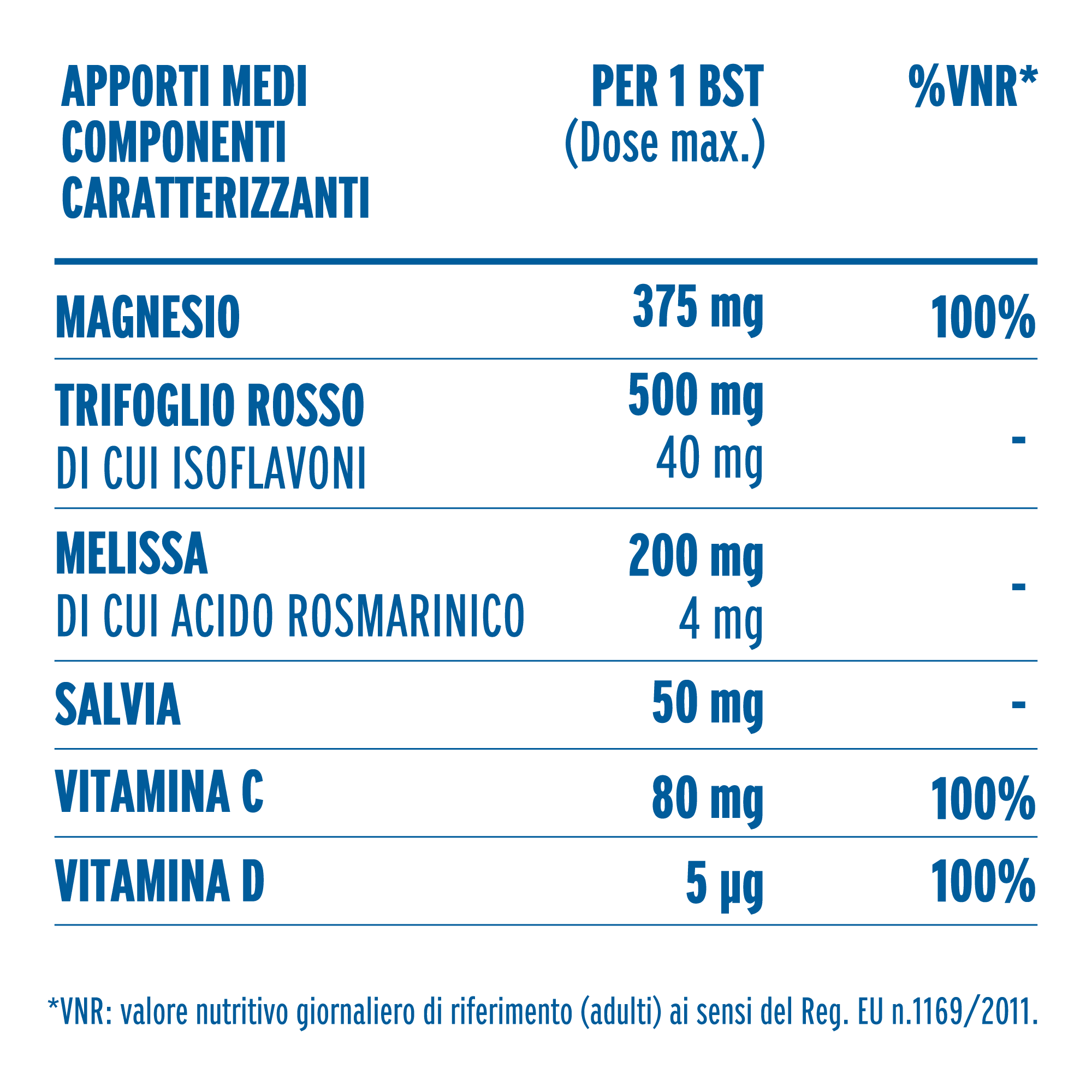 Zymerex Magnesio Menopausa