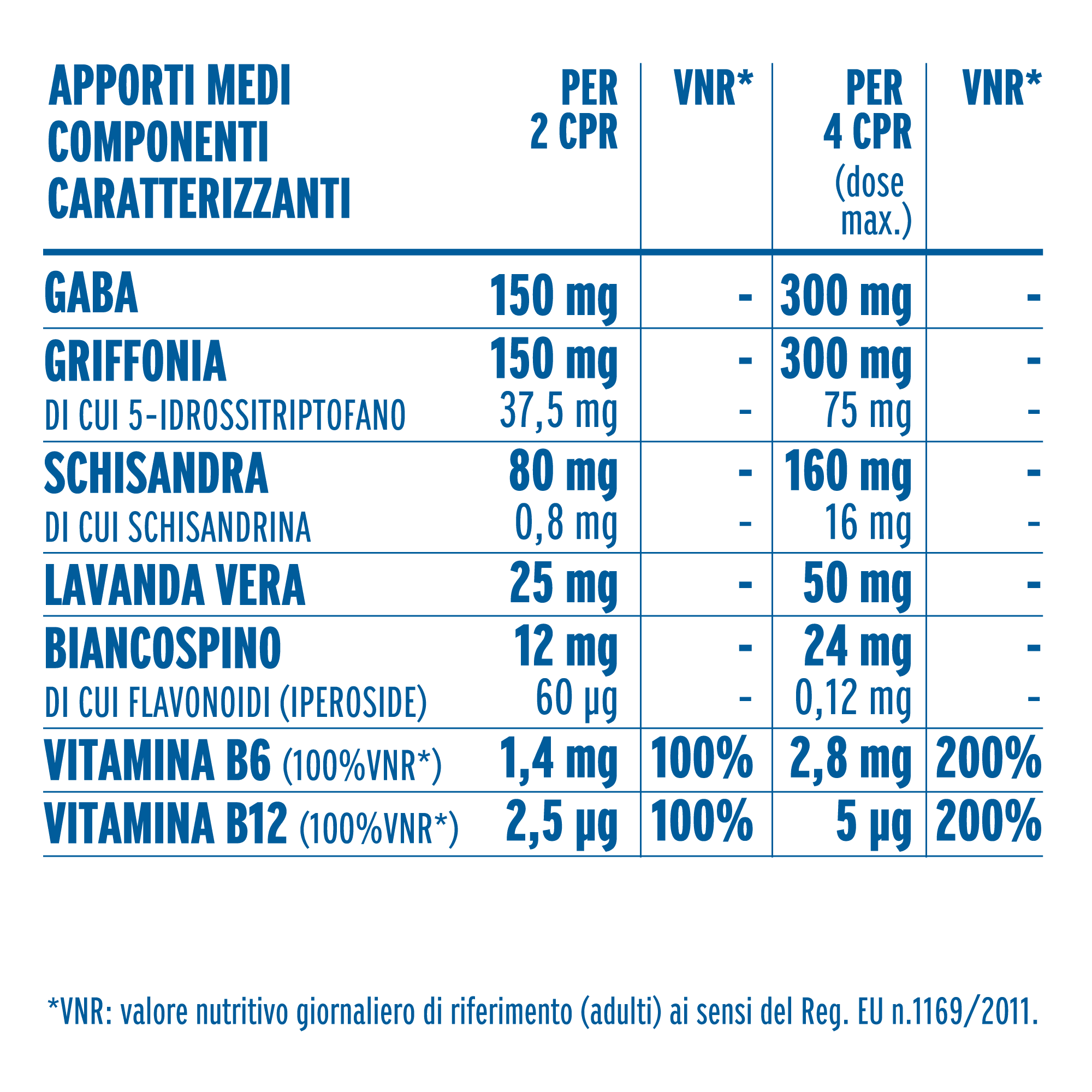 zymerex sereno relax compresse